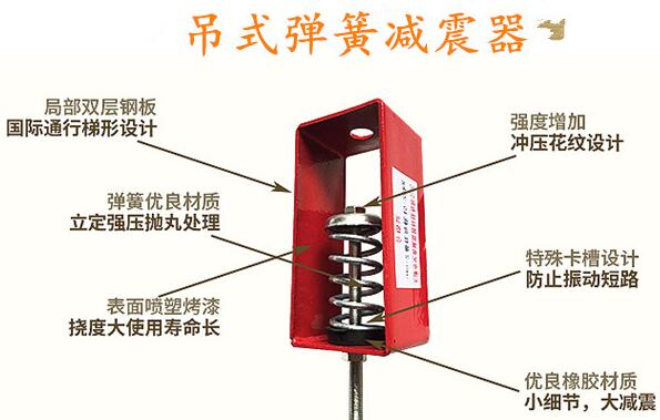 當(dāng)空調(diào)機(jī)組趕上吊式彈簧<a href='http://www.24hon.com.cn' target='_blank'><u>減震器</u></a>