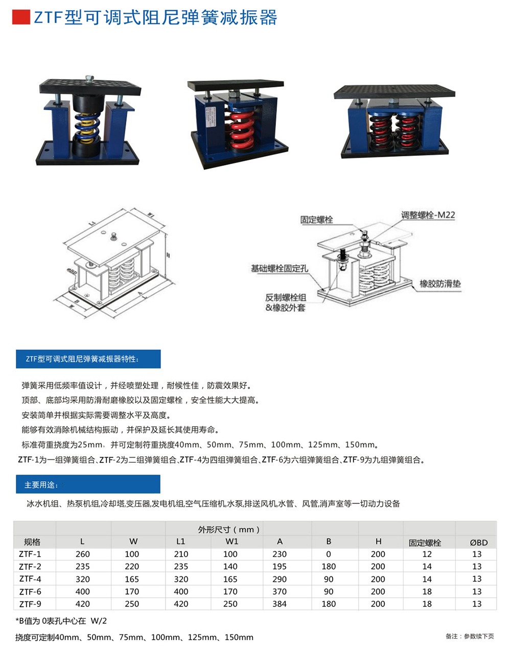 ZTF<a href='http://www.24hon.com.cn' target='_blank'><u>彈簧減震器</u></a>參數(shù)圖1