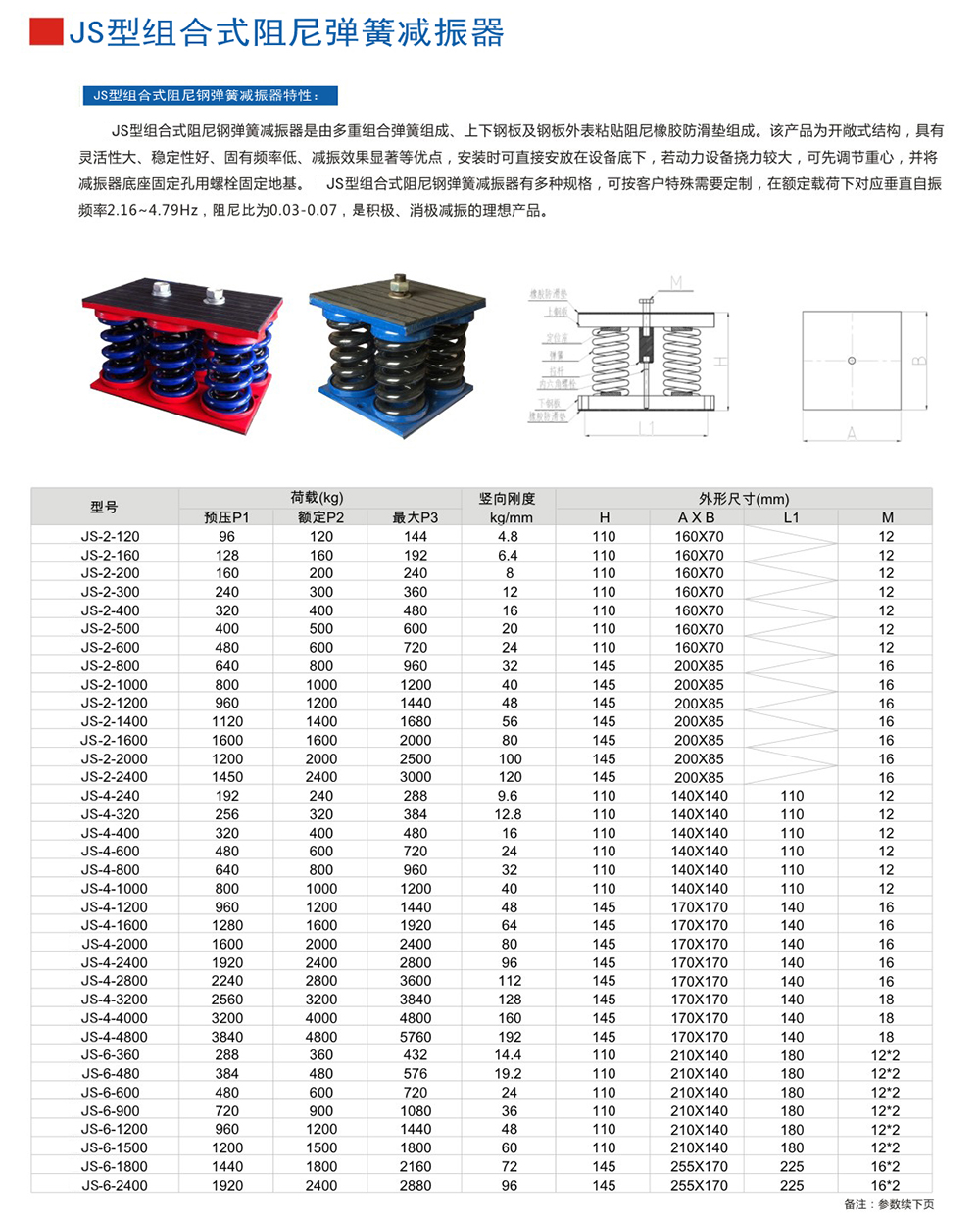 JS彈簧減震器參數(shù)圖