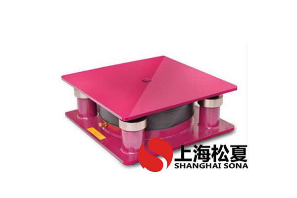 JBQ-B型阻尼氣墊<a href='http://www.24hon.com.cn' target='_blank'><u>減震器</u></a>性能