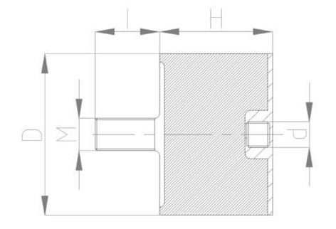 JNDD型<a href='http://24hon.com.cn' target='_blank'><u>橡膠減震器</u></a>結(jié)構(gòu)圖