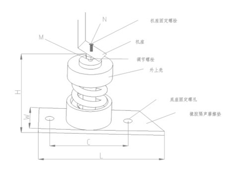 ZTJ型<a href='http://www.24hon.com.cn' target='_blank'><u>彈簧減震器</u></a>結(jié)構(gòu)圖